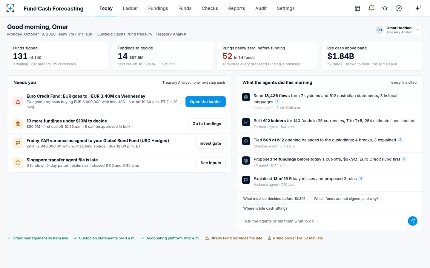 Fund Cash Forecasting — Today