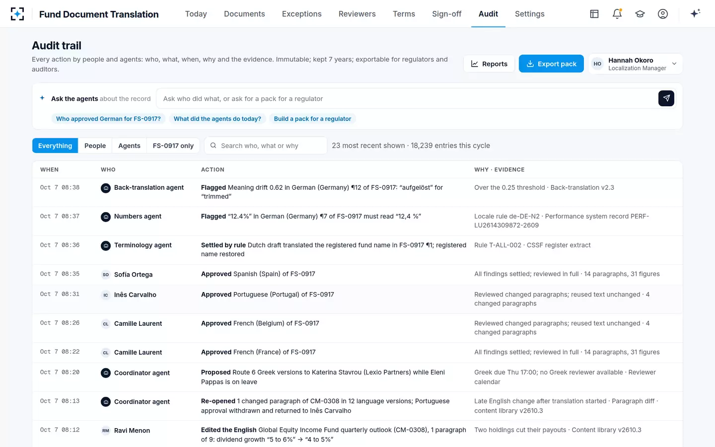 Fund Document Translation — Audit trail