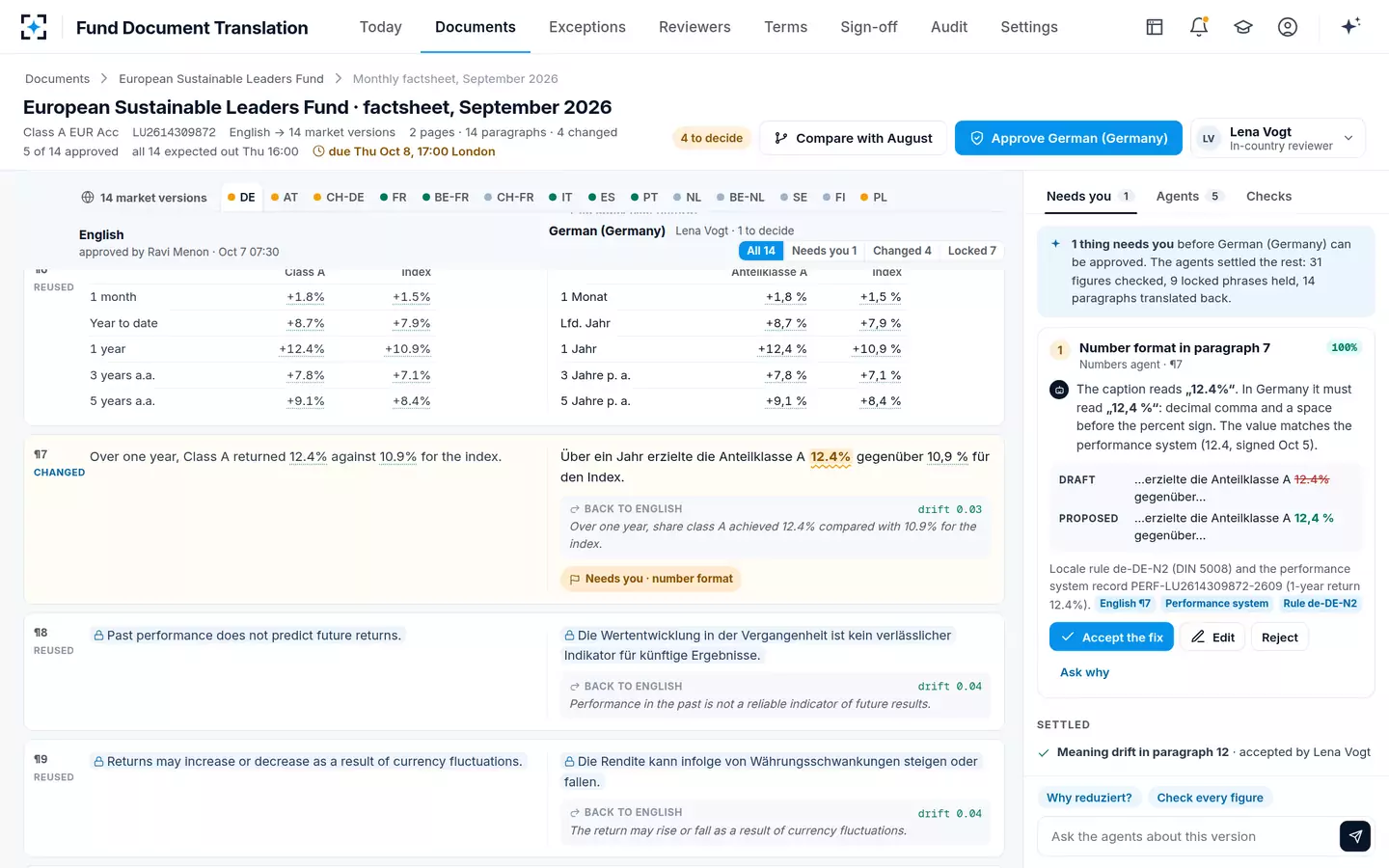 Fund Document Translation — Every figure, in the local format