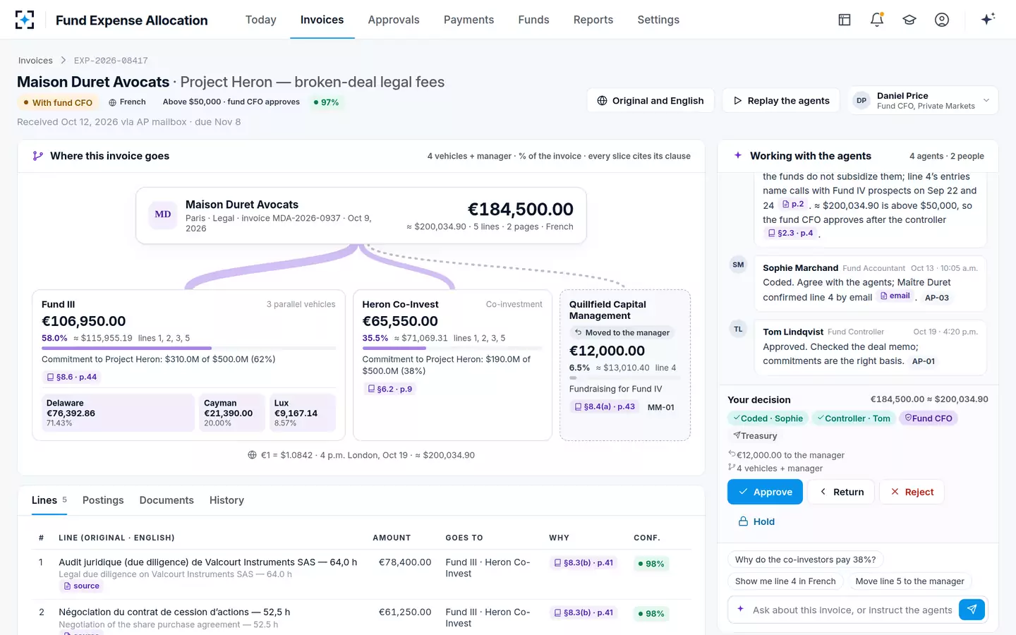 Fund Expense Allocation — The allocation fan