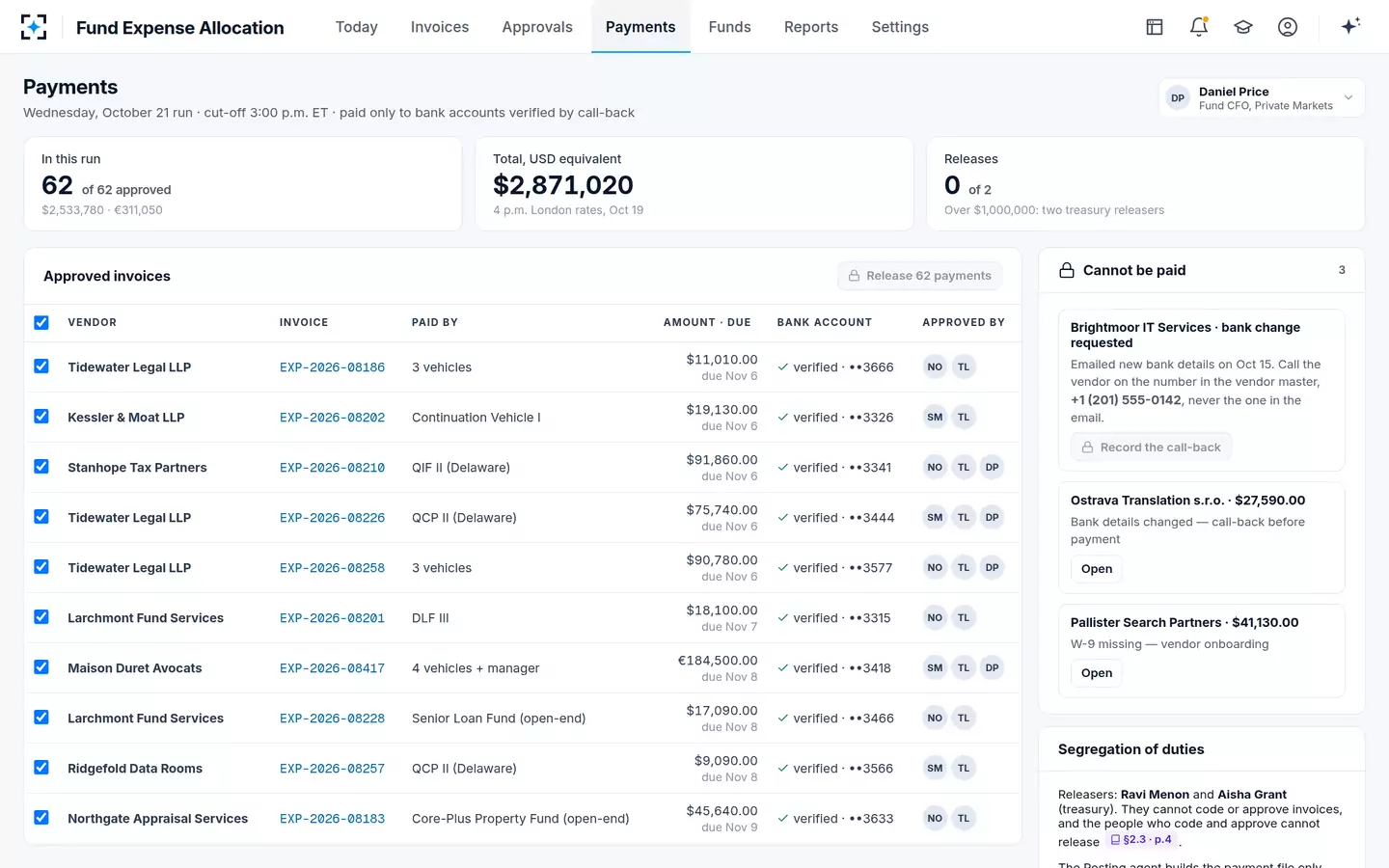 Fund Expense Allocation — Payments