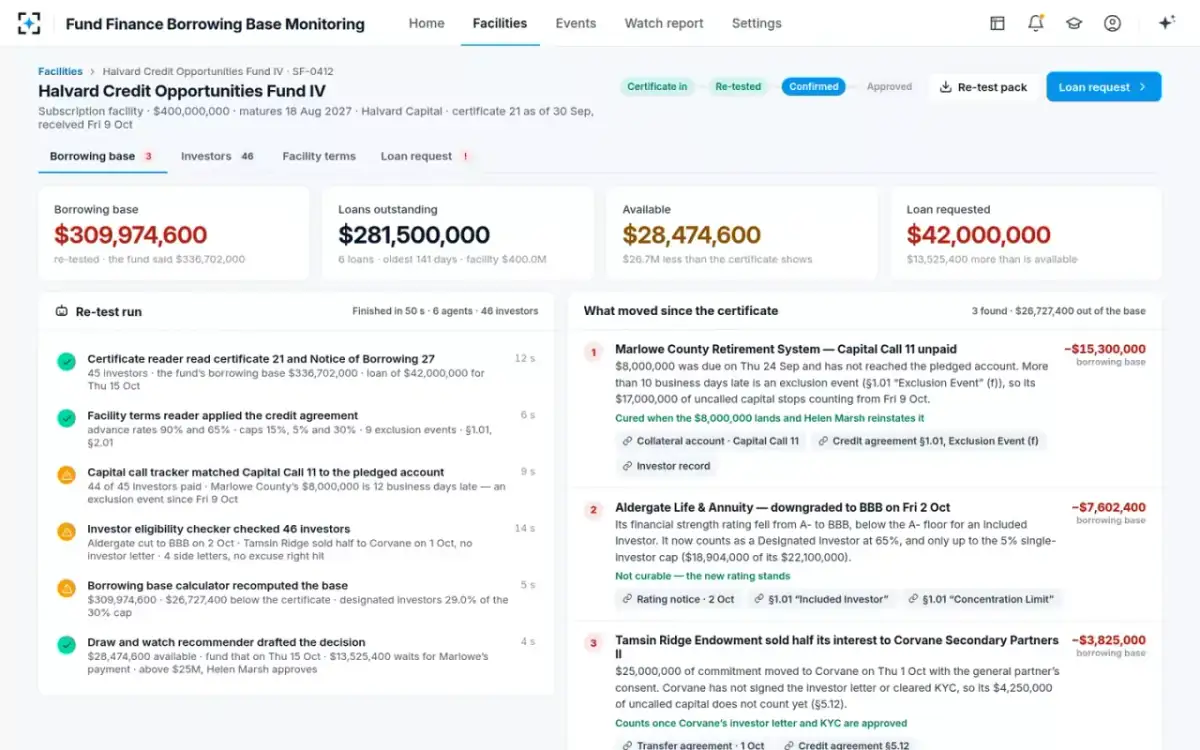 Fund Finance Borrowing Base Monitoring — The facility re-test