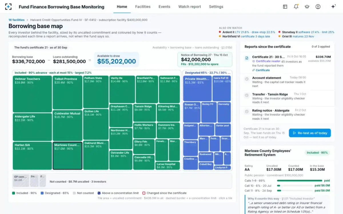 Fund Finance Borrowing Base Monitoring — Borrowing base map