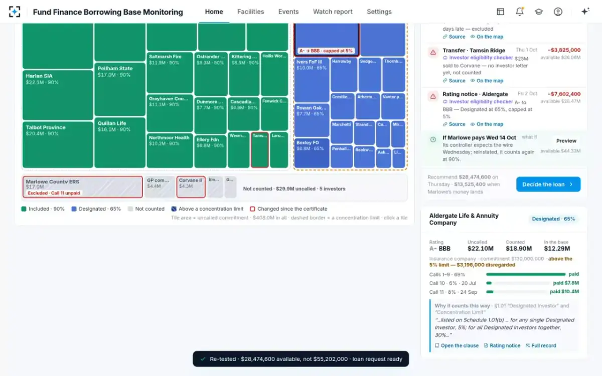 Fund Finance Borrowing Base Monitoring — The investor inspector