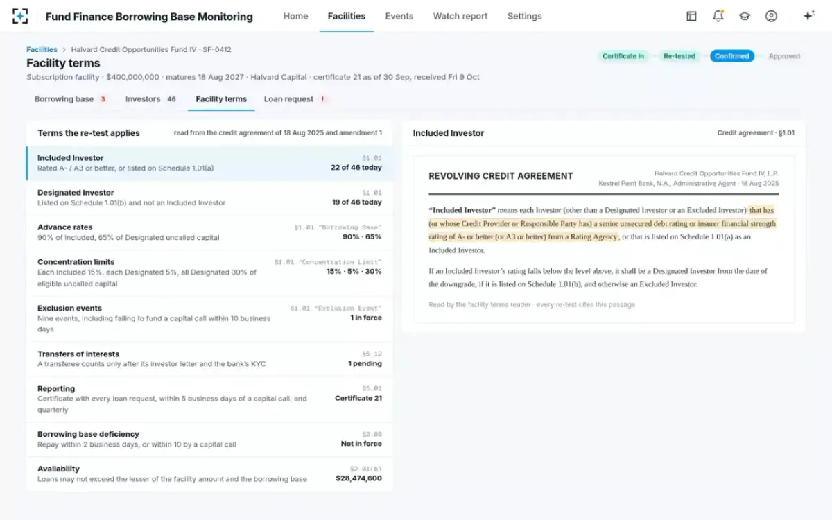 Fund Finance Borrowing Base Monitoring — Facility terms