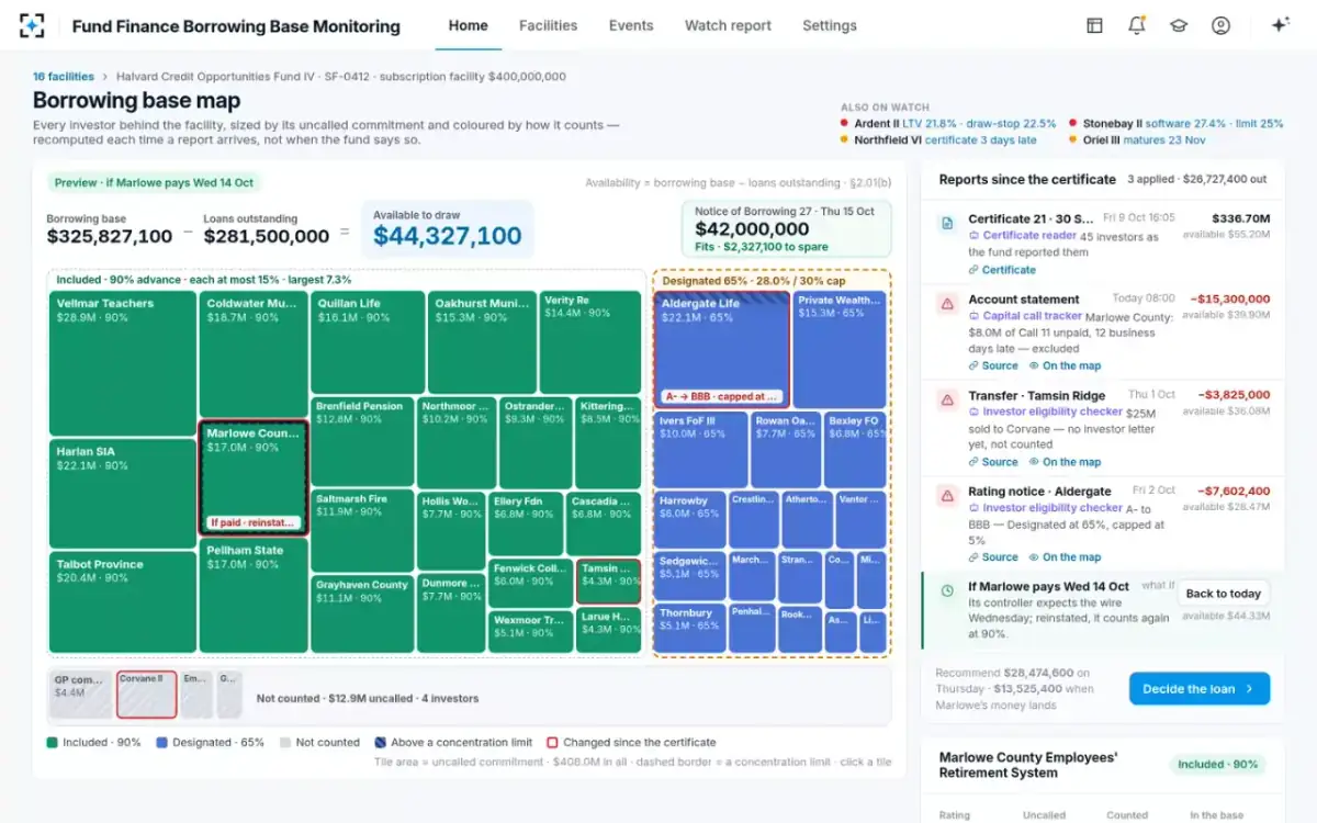 Fund Finance Borrowing Base Monitoring — What if Marlowe pays