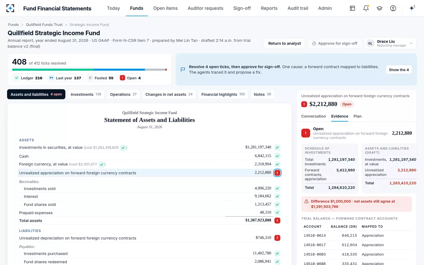 Fund Financial Statements — Evidence for one number