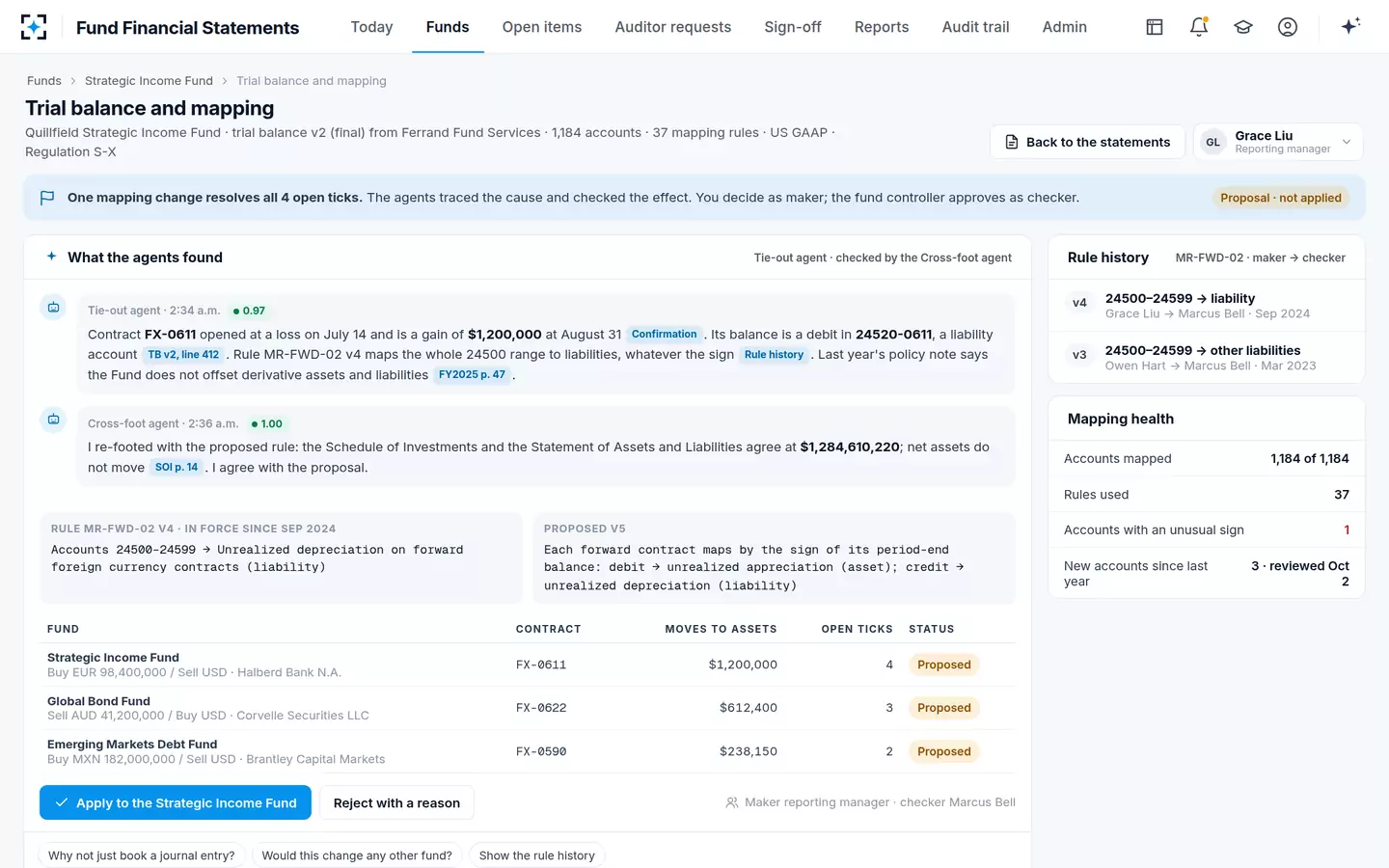 Fund Financial Statements — Trial balance and mapping