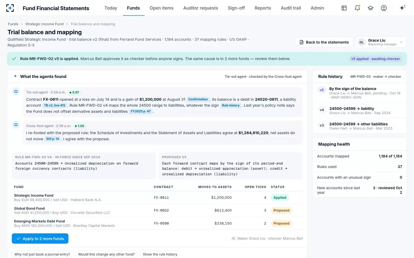 Fund Financial Statements — One cause, every fund