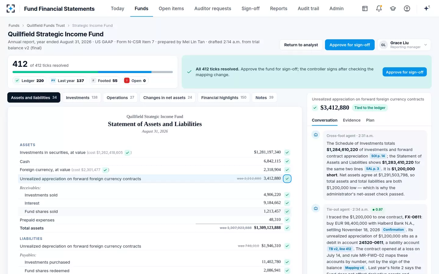 Fund Financial Statements — All 412 tied