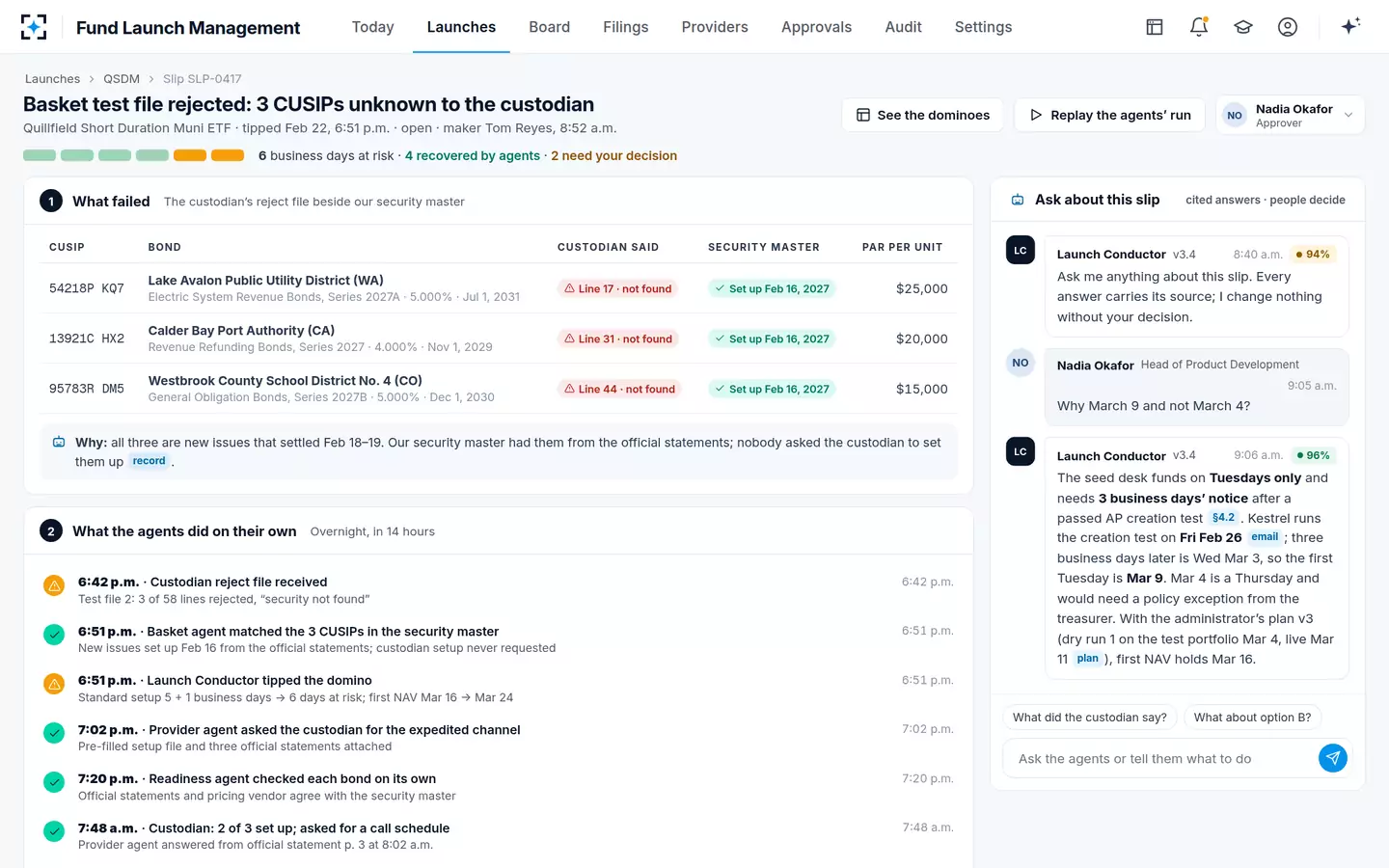 Fund Launch Management — Ask the agents