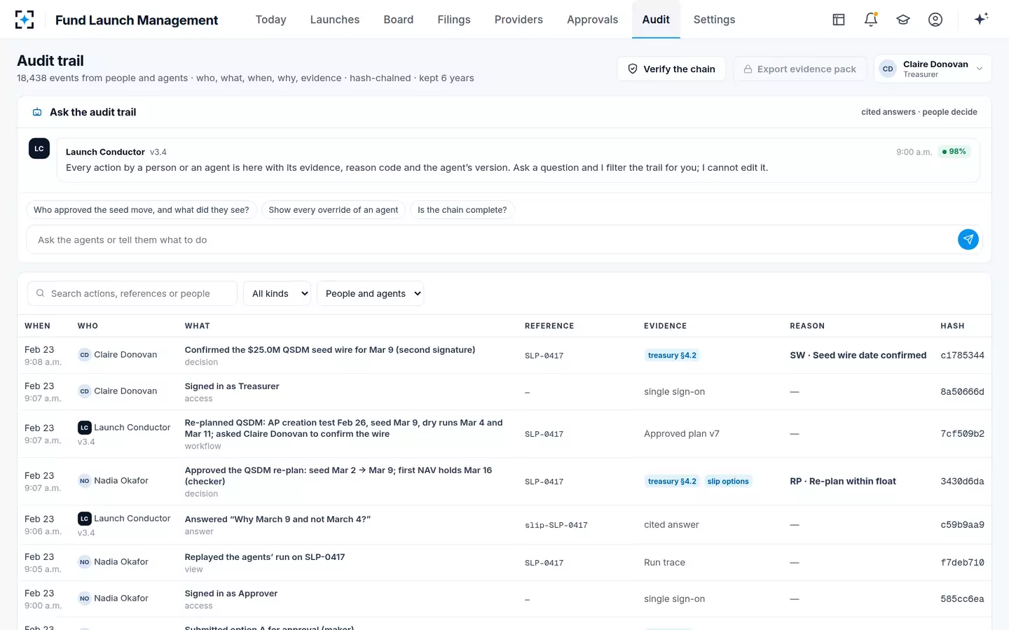 Fund Launch Management — Audit trail