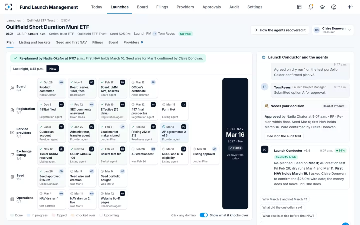Fund Launch Management — First NAV holds