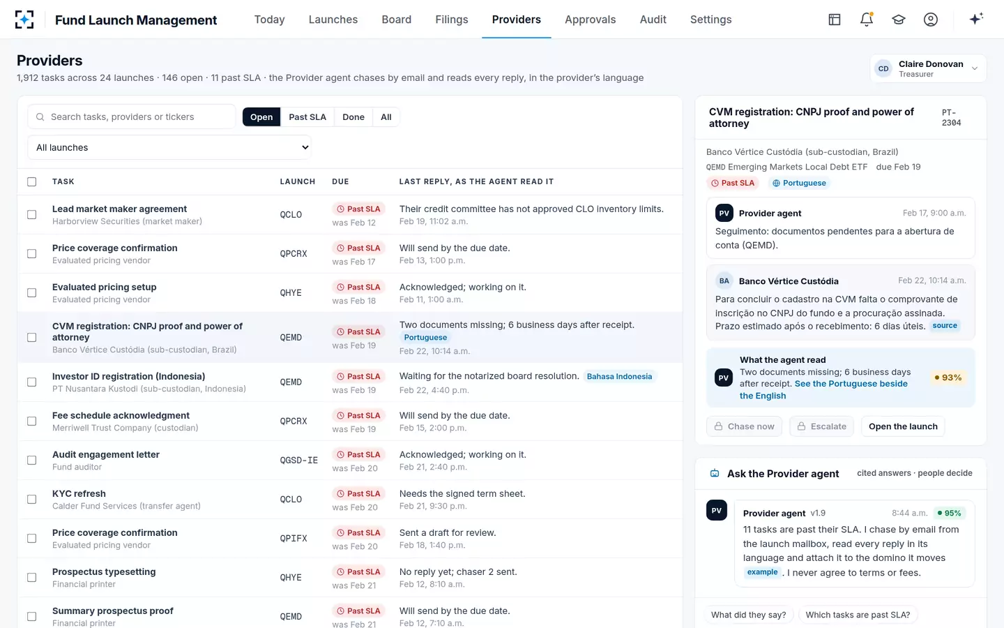 Fund Launch Management — Service providers, in their language