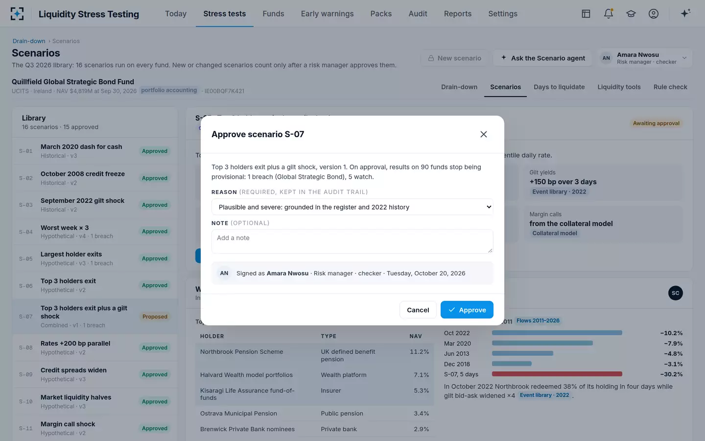 Liquidity Stress Testing — Approve with a reason