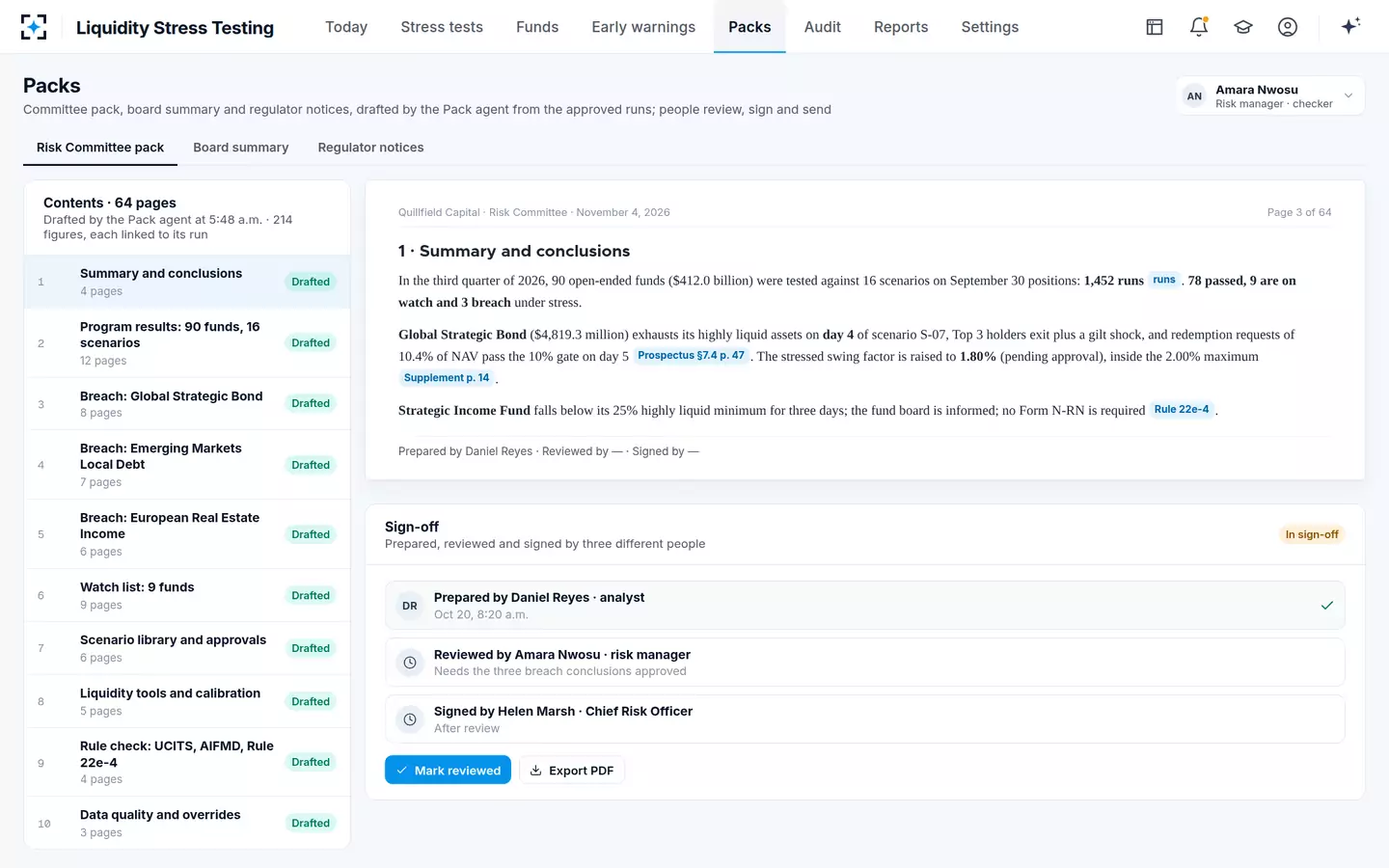 Liquidity Stress Testing — The Risk Committee pack