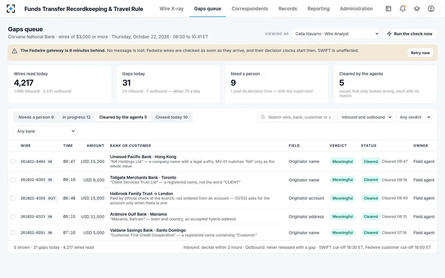 Funds Transfer Recordkeeping & Travel Rule — Cleared by the agents