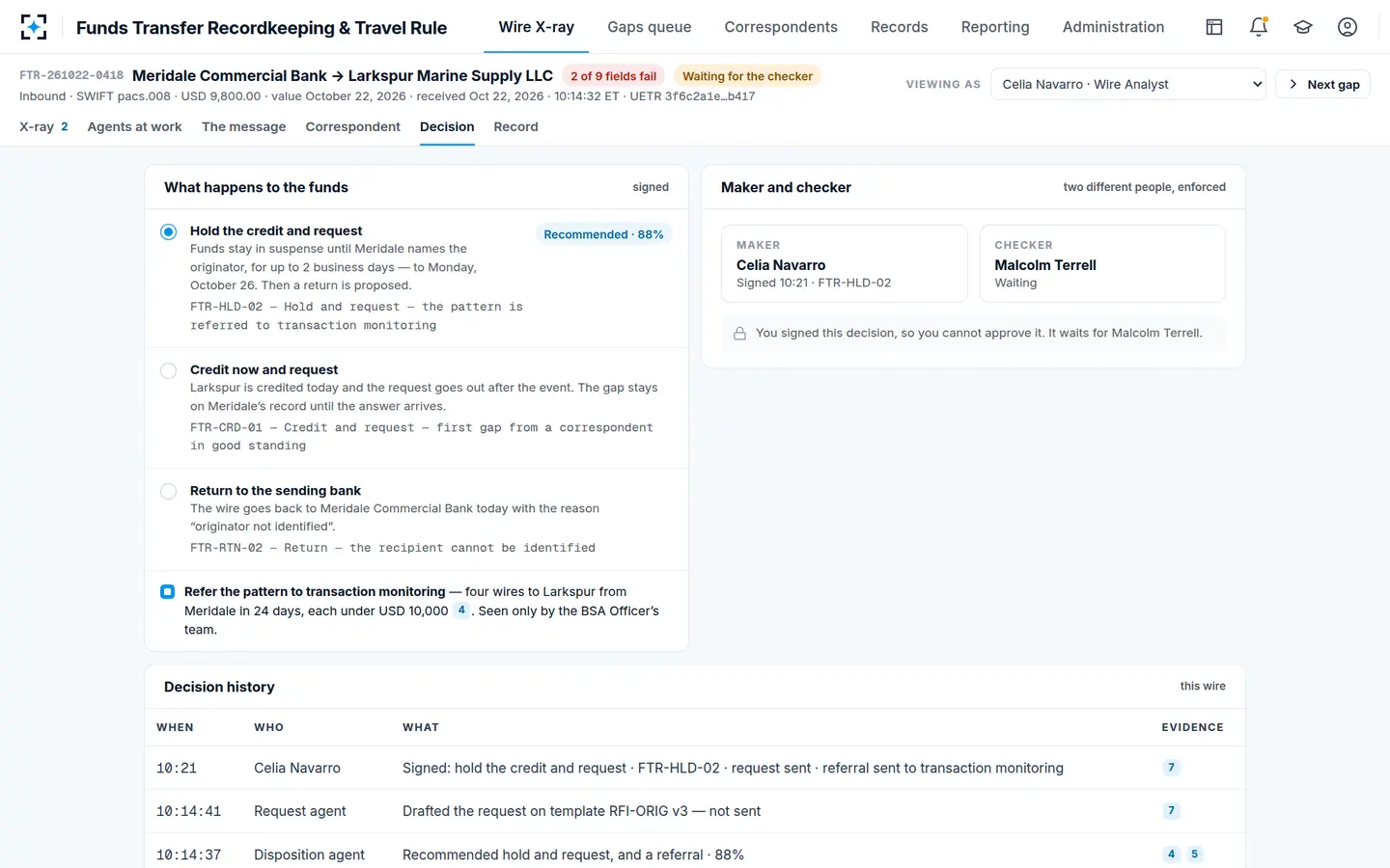 Funds Transfer Recordkeeping & Travel Rule — Maker and checker