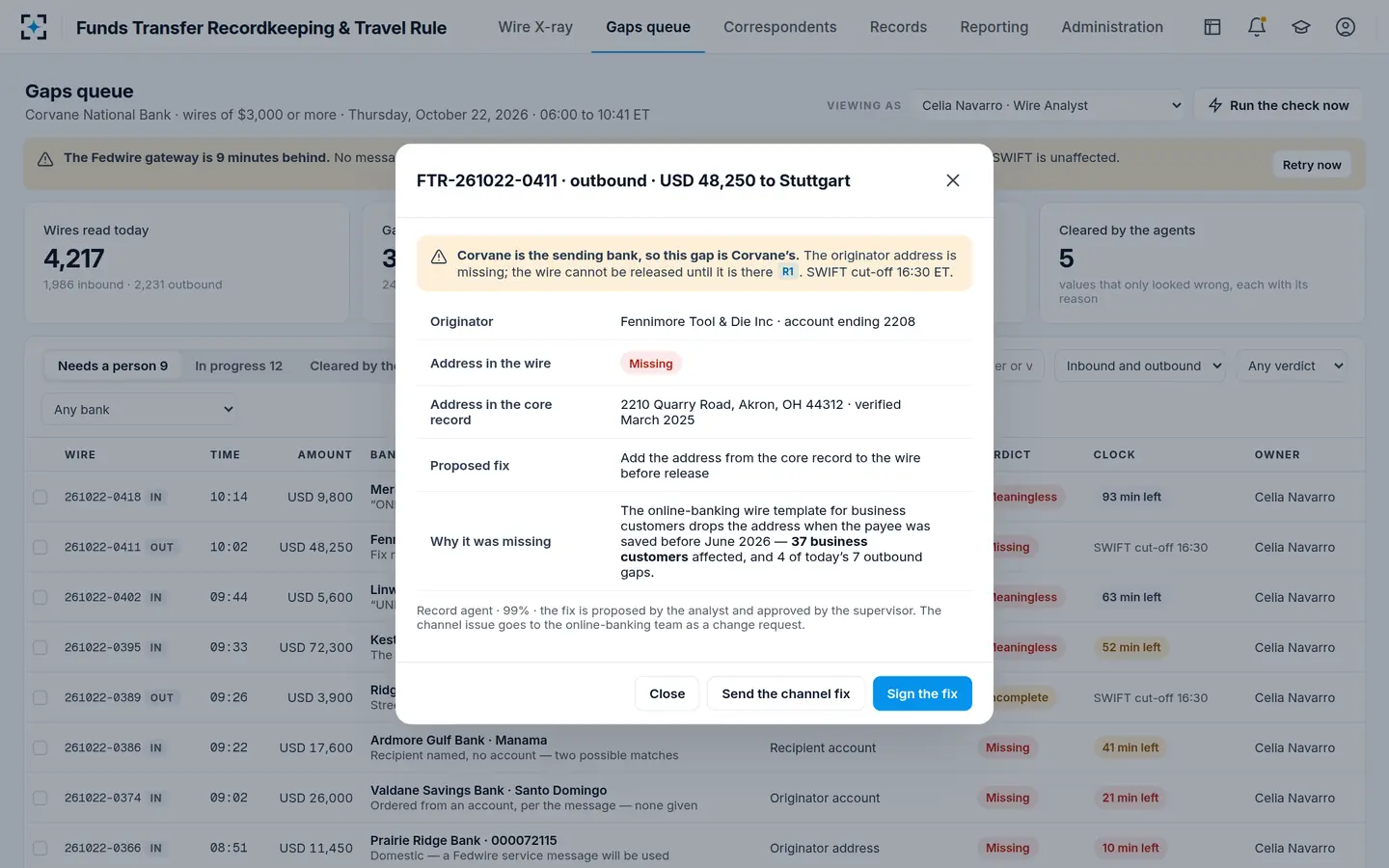 Funds Transfer Recordkeeping & Travel Rule — Outbound fix before cut-off