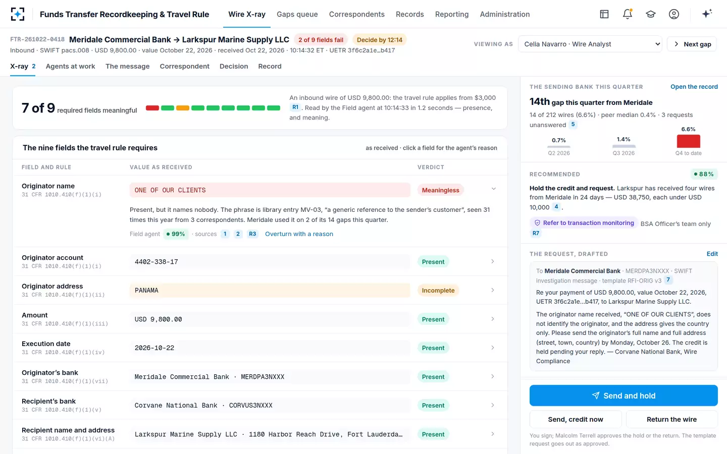 Funds Transfer Recordkeeping & Travel Rule — The wire X-ray