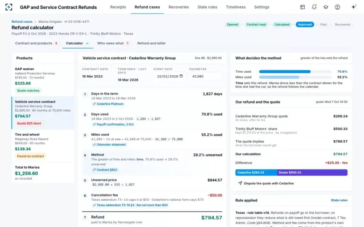 GAP and Service Contract Refunds — The refund calculator