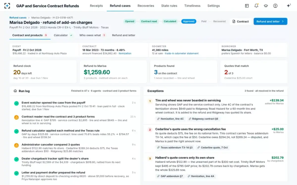 GAP and Service Contract Refunds — The case