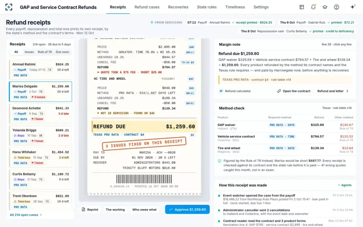 GAP and Service Contract Refunds — Refund receipts