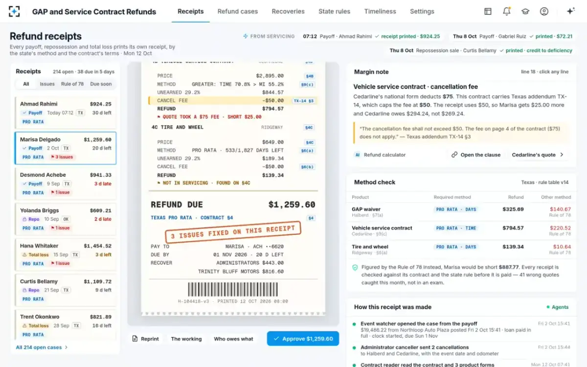 GAP and Service Contract Refunds — The margin note