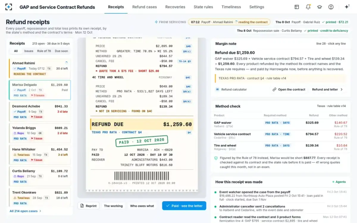 GAP and Service Contract Refunds — Paid