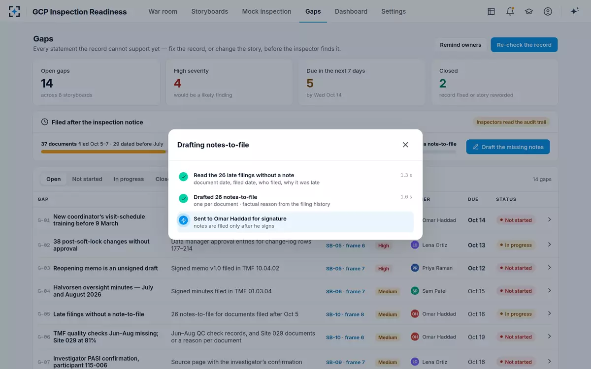 GCP Inspection Readiness — Notes-to-file for late filings