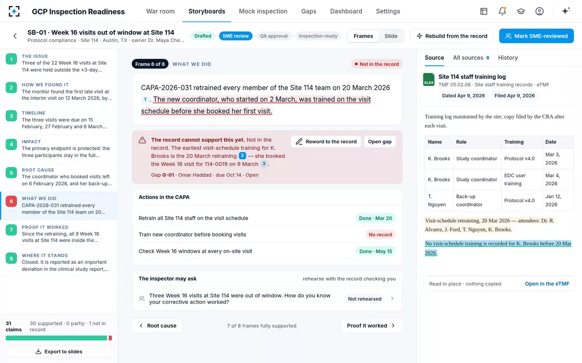 GCP Inspection Readiness — The source, highlighted
