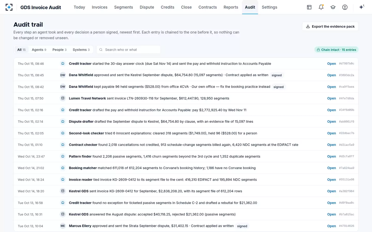 GDS Invoice Audit — Audit trail