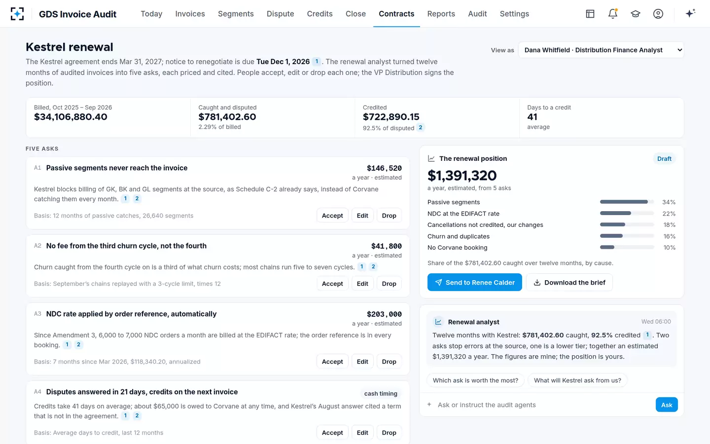 GDS Invoice Audit — The renewal brief
