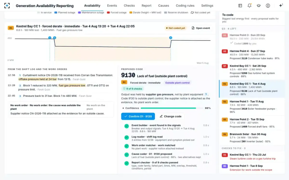 Generation Availability Reporting — A cause outside the plant