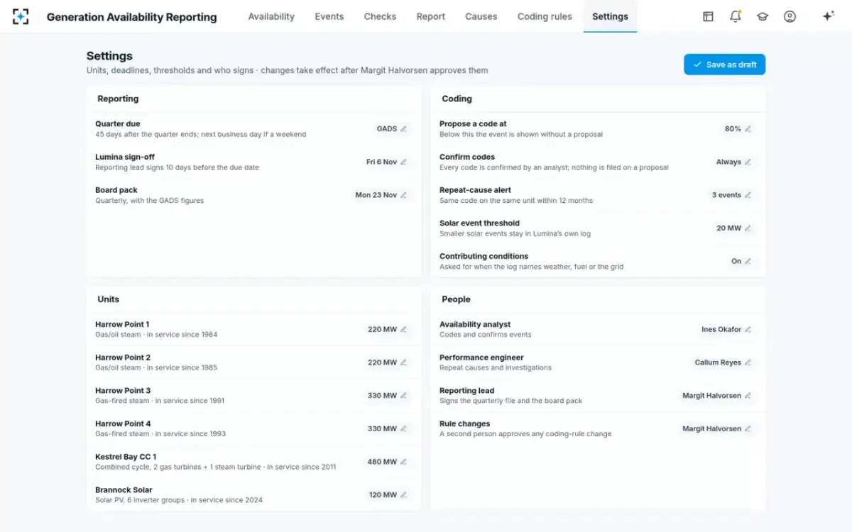 Generation Availability Reporting — Settings