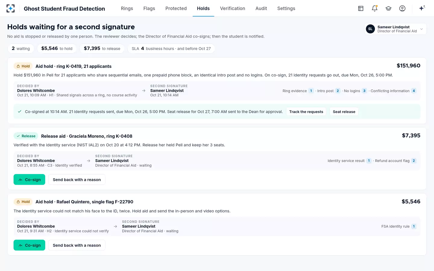 Ghost Student Fraud Detection — A second signature on every aid hold