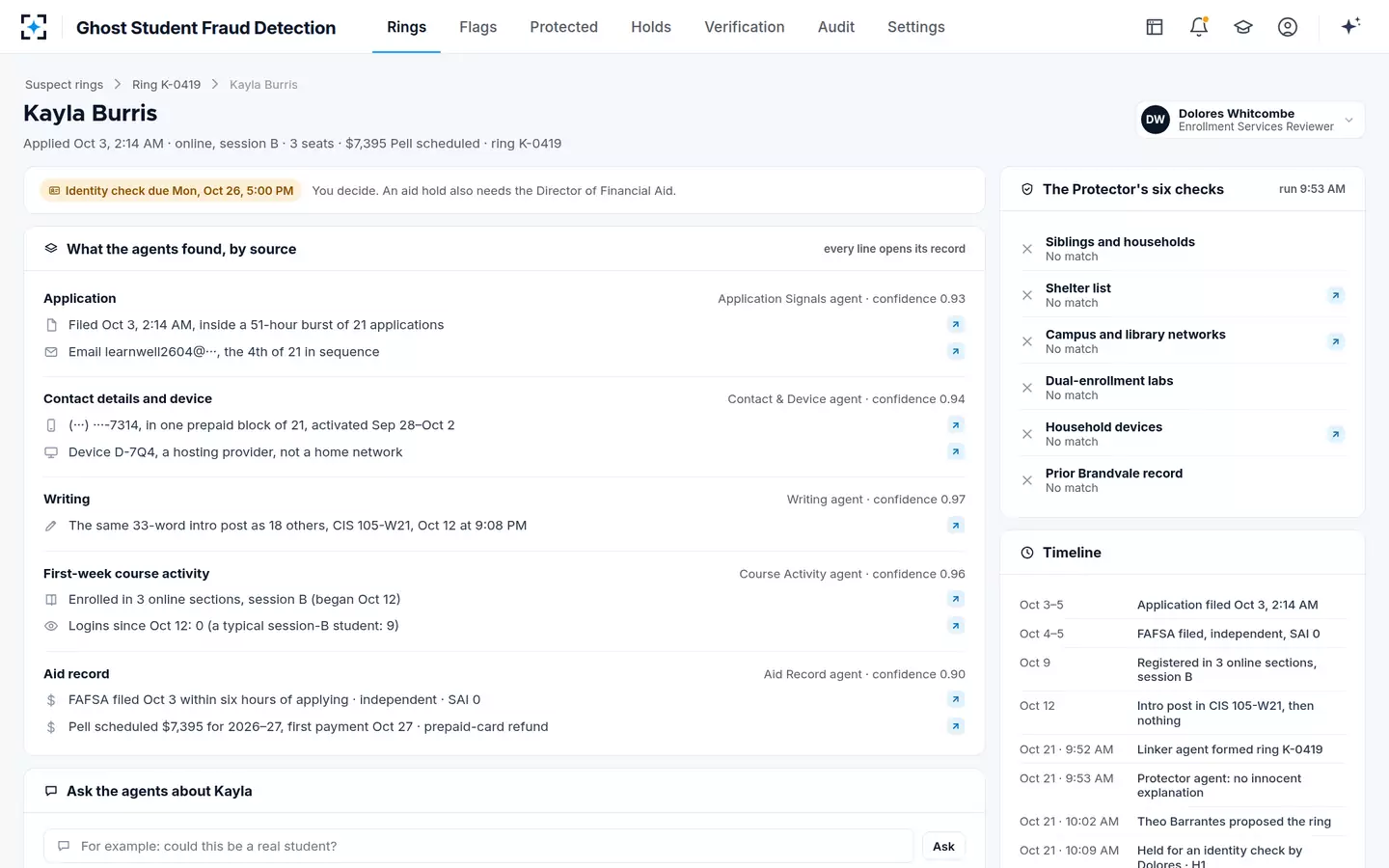 Ghost Student Fraud Detection — One applicant, every signal by source