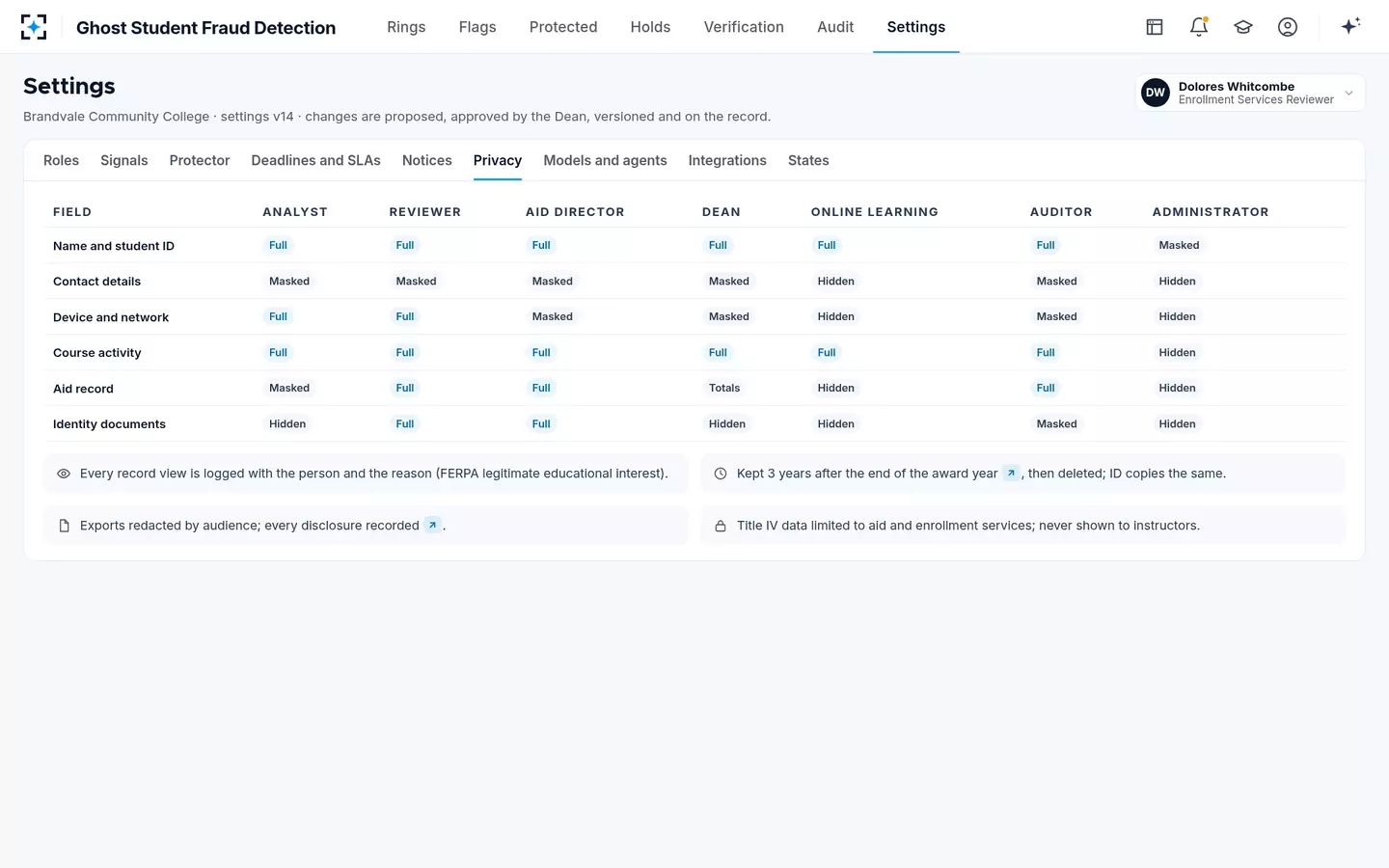 Ghost Student Fraud Detection — FERPA and Title IV access by role