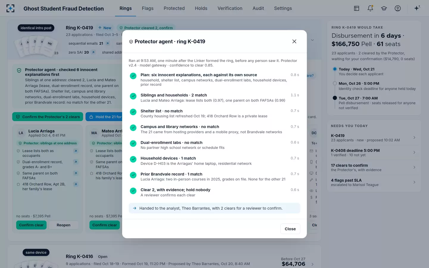 Ghost Student Fraud Detection — The Protector checks innocent explanations first