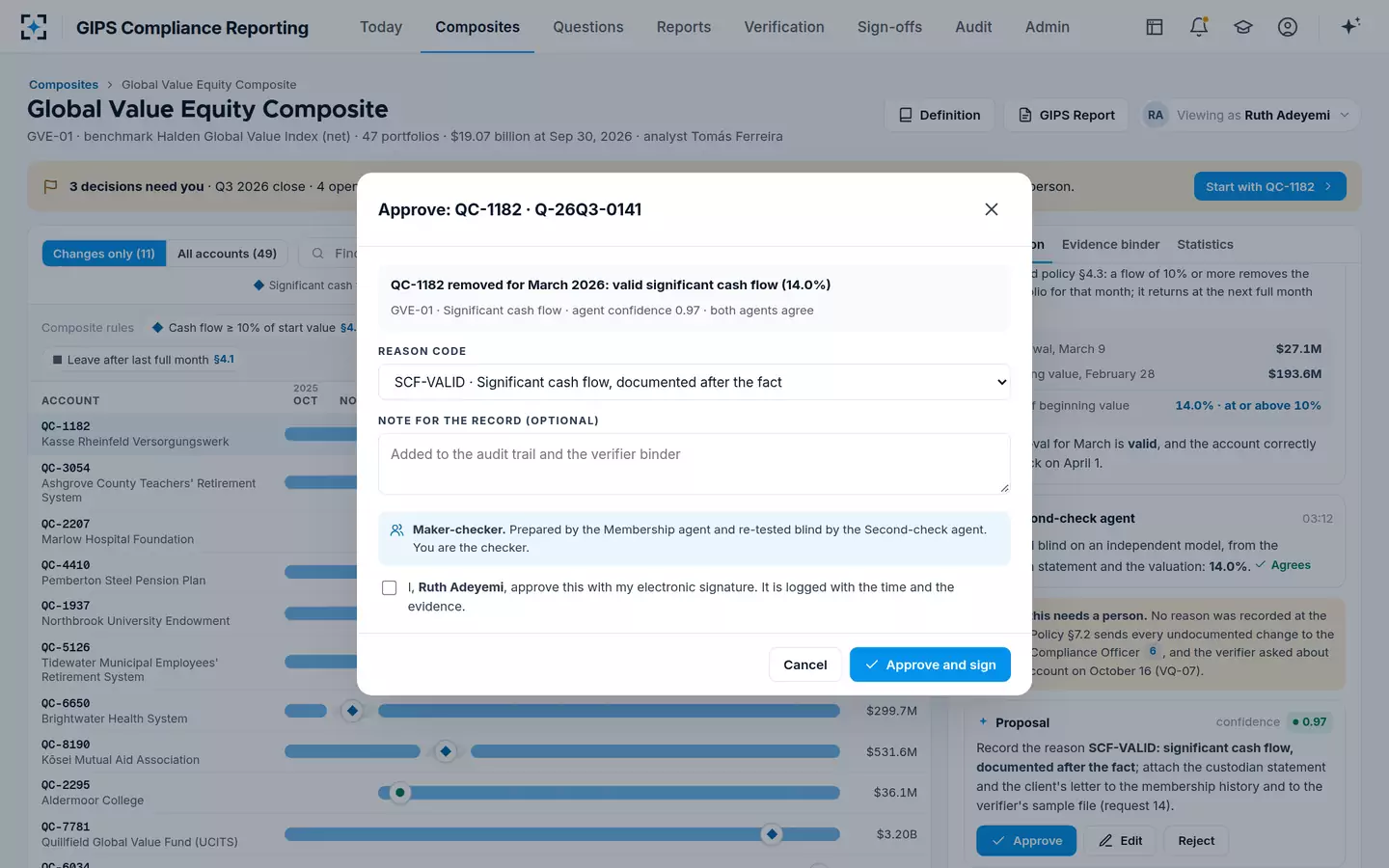 GIPS Compliance Reporting — Approve and sign