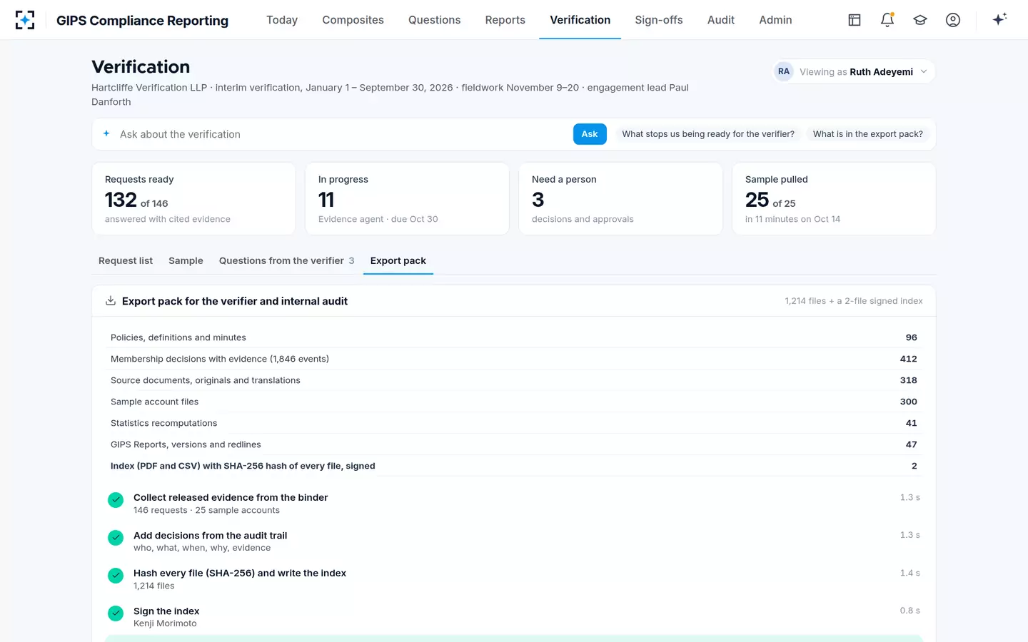 GIPS Compliance Reporting — The verification export pack