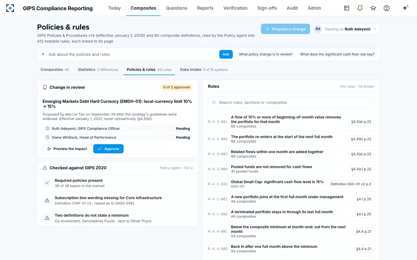 GIPS Compliance Reporting — Policies and rules