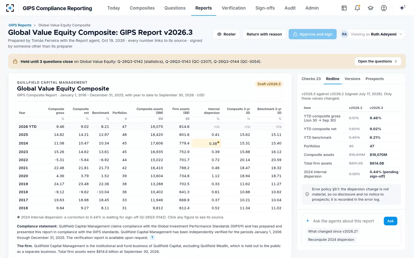 GIPS Compliance Reporting — The GIPS Report and its redline