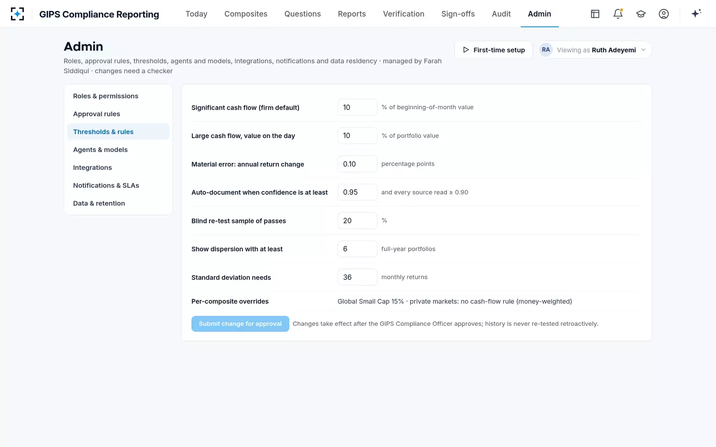 GIPS Compliance Reporting — Thresholds and rules