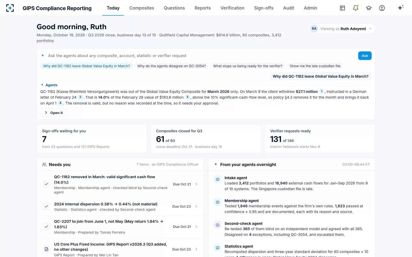 GIPS Compliance Reporting — Today, with the ask box