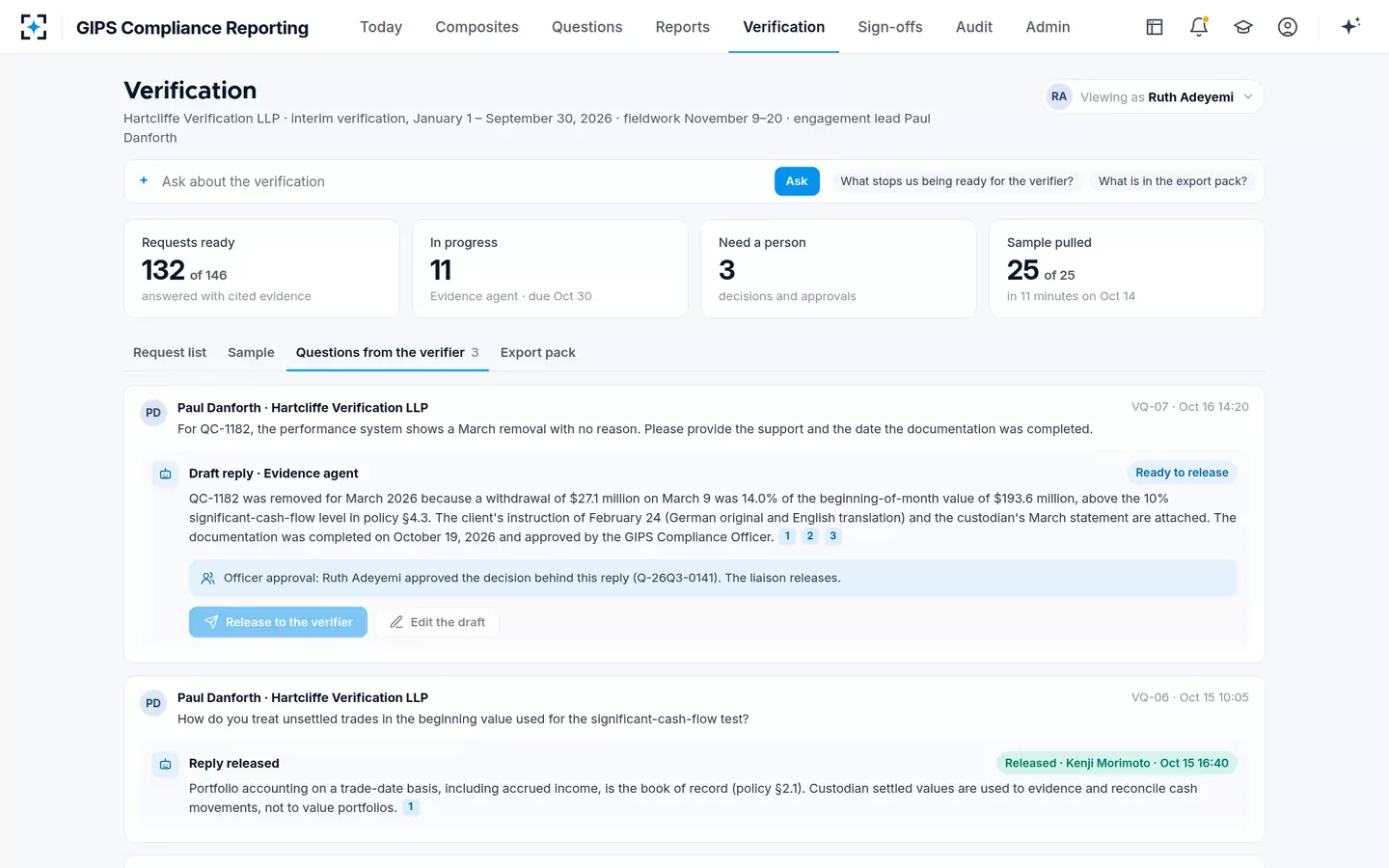 GIPS Compliance Reporting — Questions from the verifier