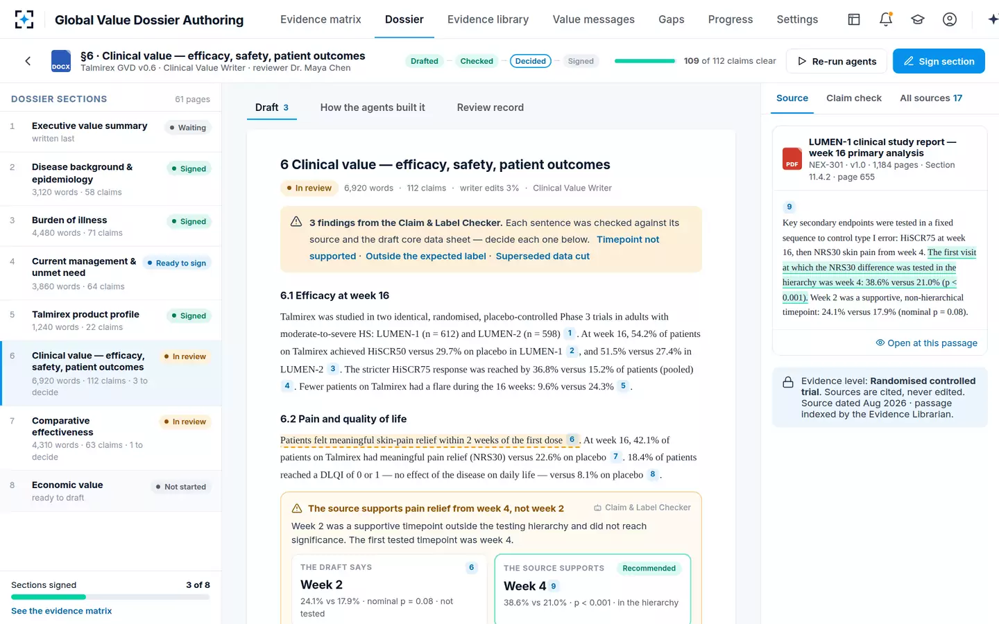 Global Value Dossier Authoring — A section and its findings