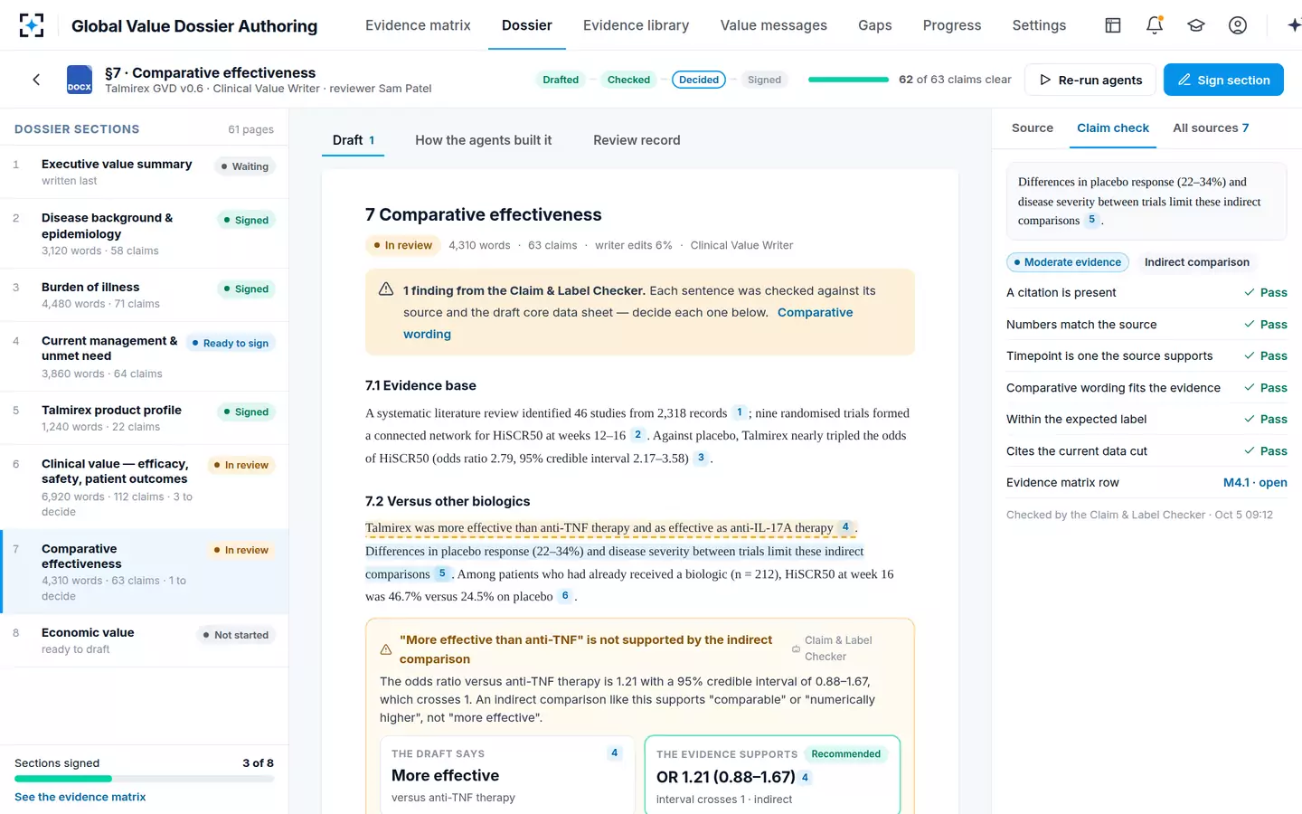 Global Value Dossier Authoring — The claim check