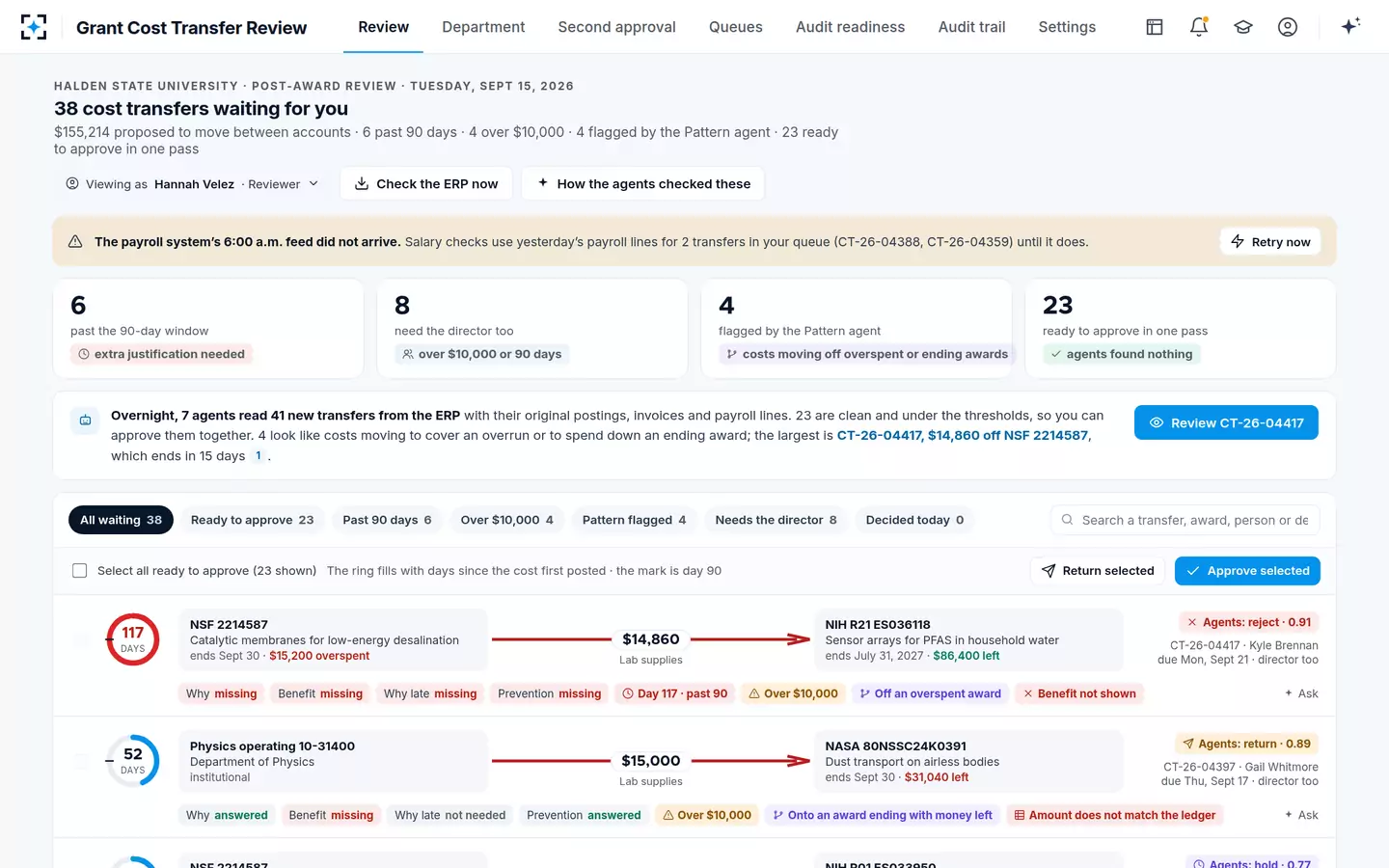 Grant Cost Transfer Review — Every grant cost transfer drawn as an arrow, with a 90-day clock