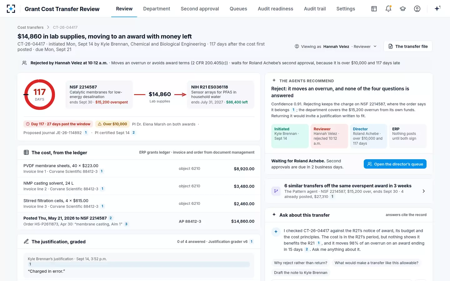 Grant Cost Transfer Review — A late cost transfer rejected with a reason code